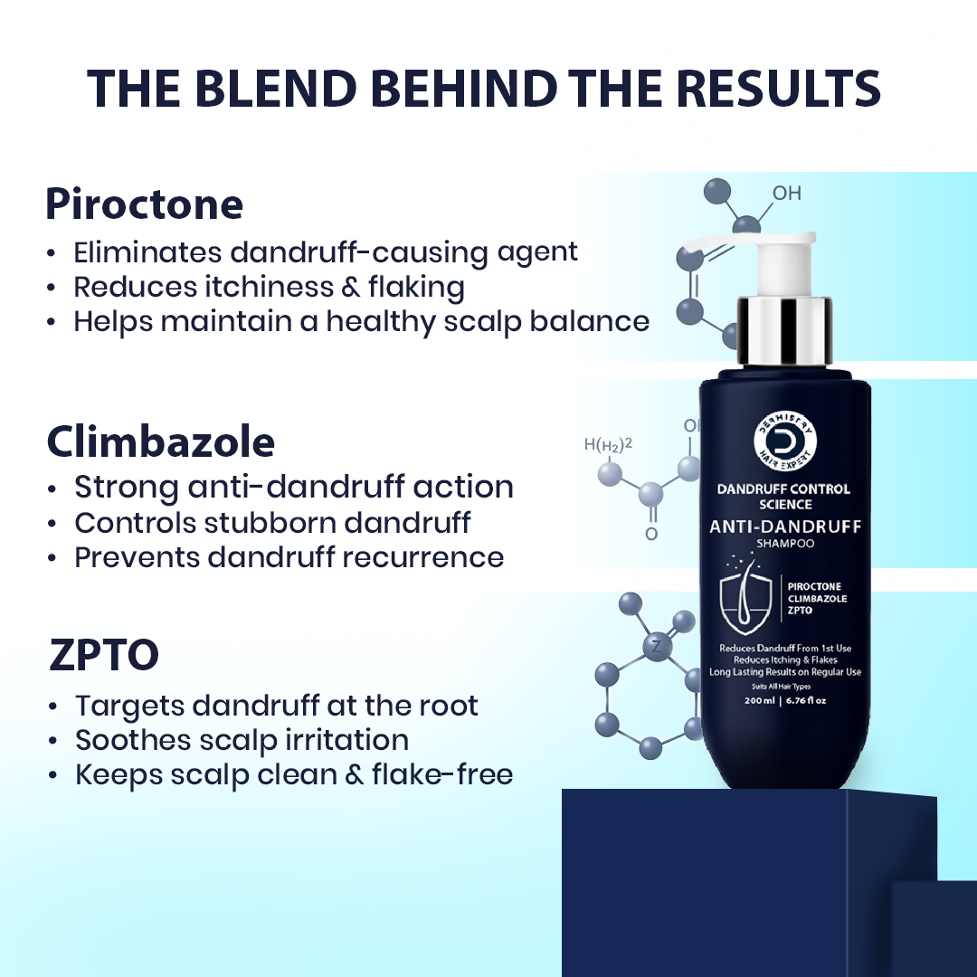 Dermistry Anti-Dandruff Control Shampoo & Mask