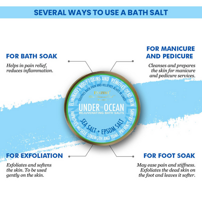 Nyassa Under The Ocean Rejuvenating Bath Salts