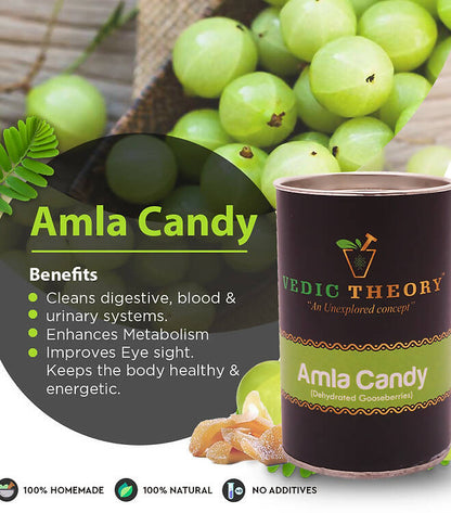 Vedic Theory Amla Candy