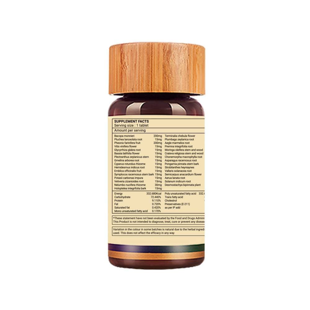 Biogetica Neuralease (Relieve Nerve Pain)