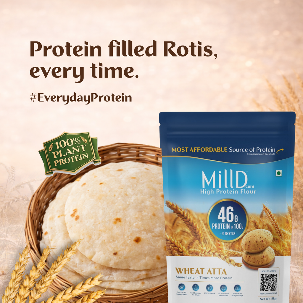 Mill'D High Protein Wheat Flour | 46 G Protein - 2 kg