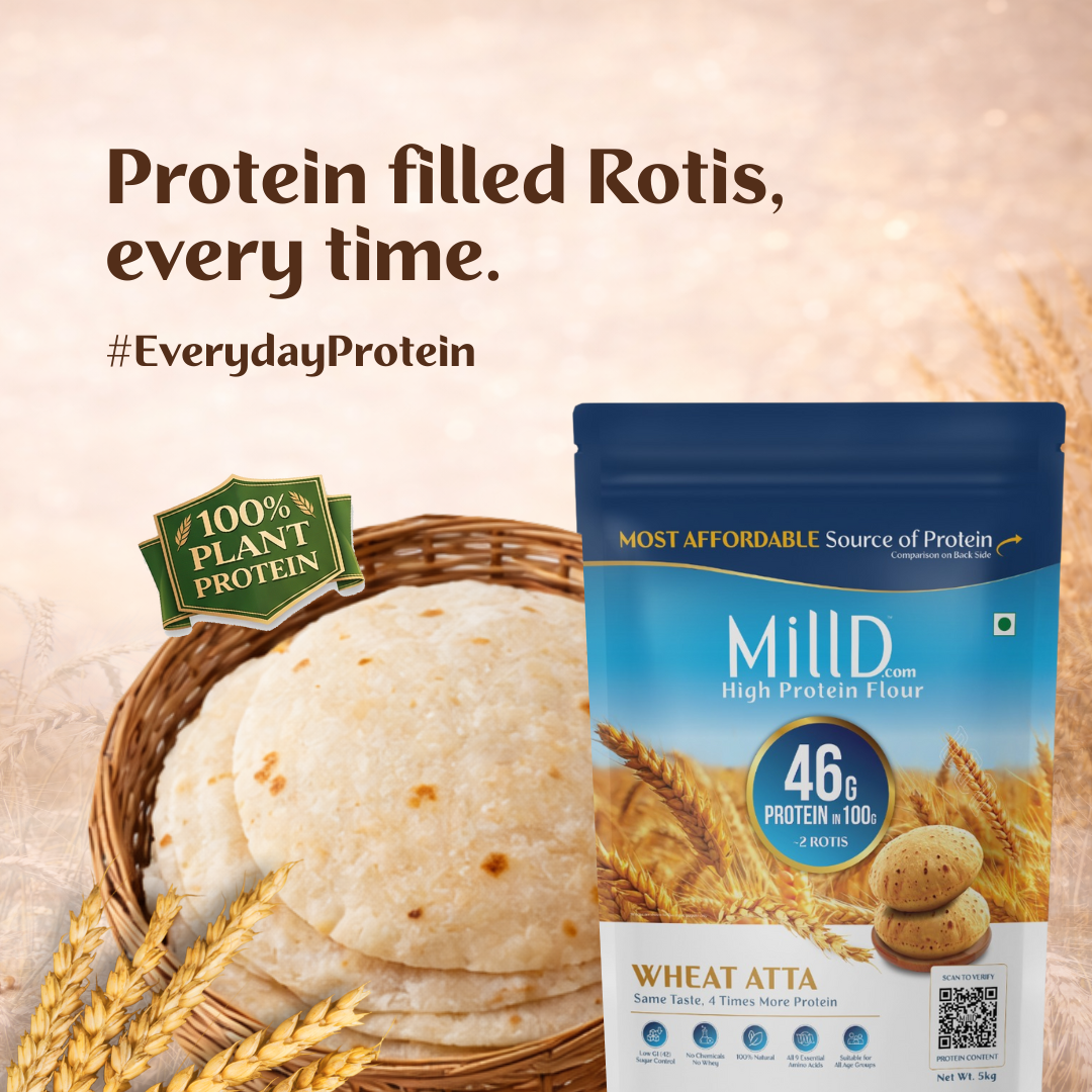Mill'D High Protein Wheat Flour | 46 G Protein - 2 kg