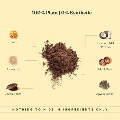Earthful Honest Plant Protein Indonesian Cocoa - 504 gms