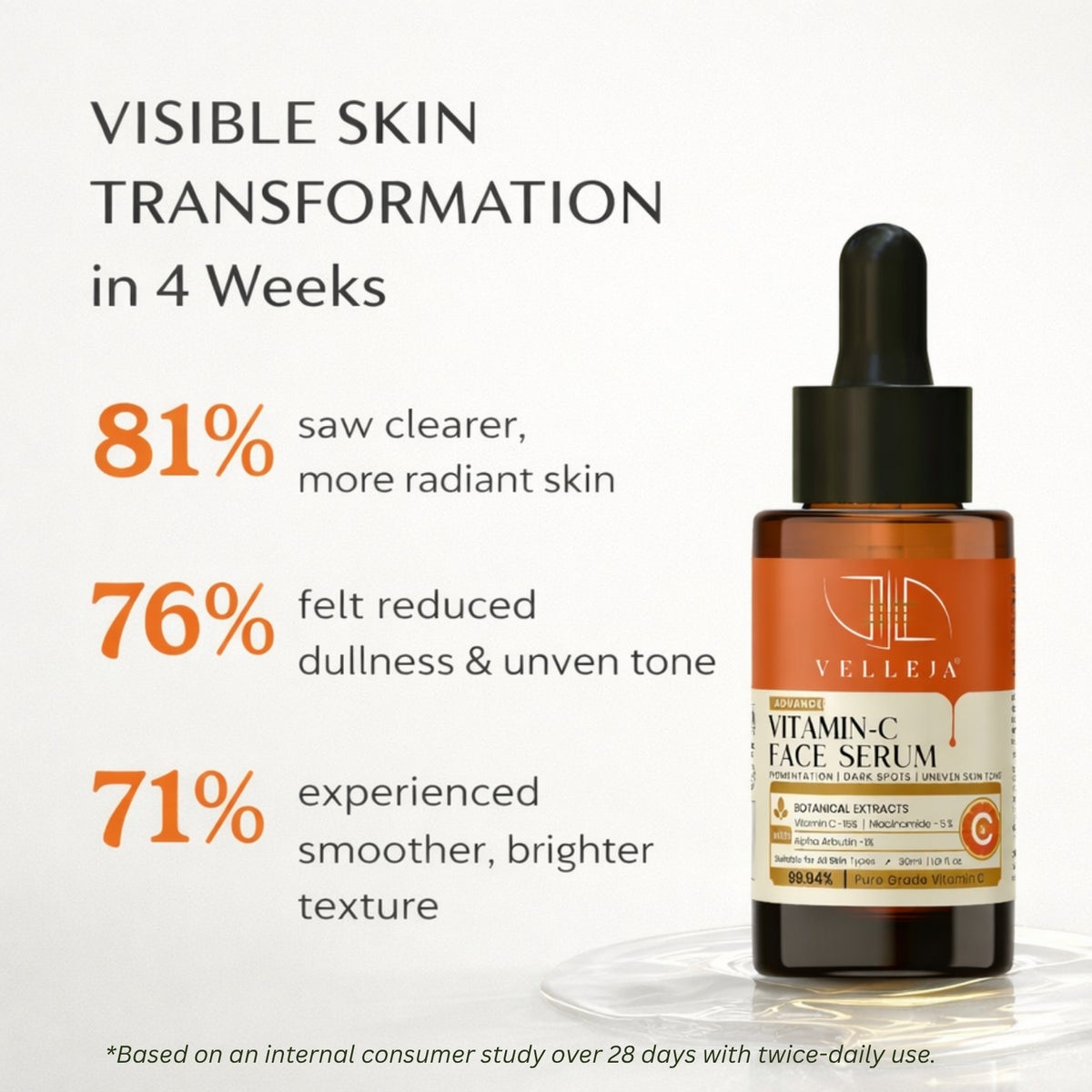 Velleja 15% Vitamin C Brightening Serum | Advanced Dark Spot & Pigmentation Corrector
