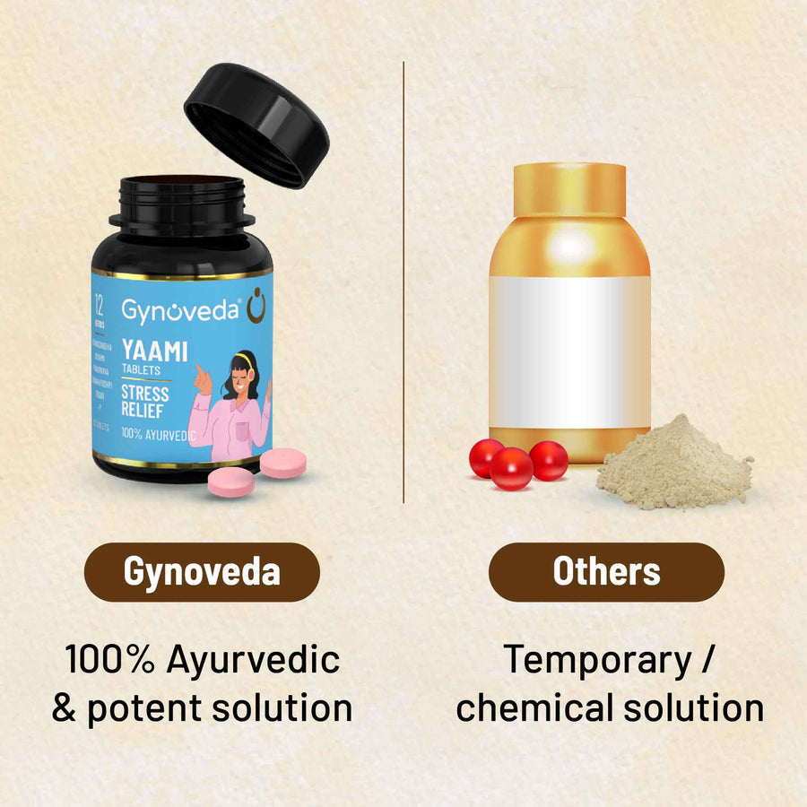 Gynoveda Yaami Ashwagandha Ayurvedic Tablets - 60 Tabs