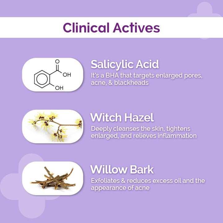 2% Salicylic Acid Serum - 30ml