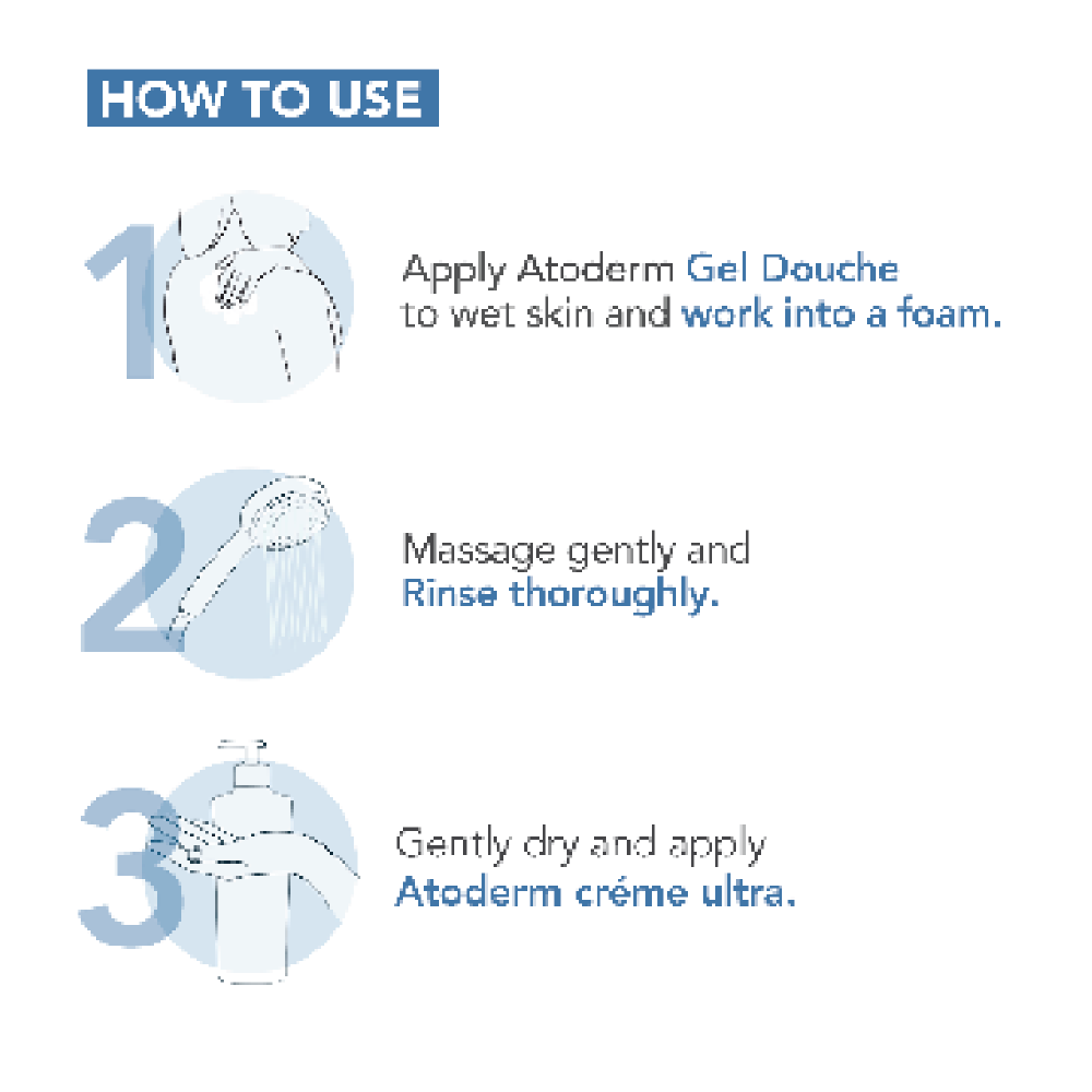 Bioderma Atoderm gel douche Gentle Shower Gel
