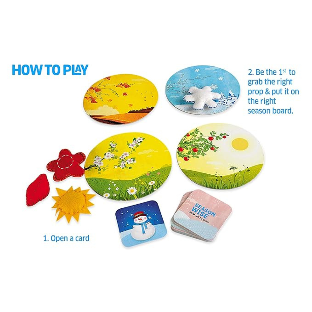 Chalk and Chuckles Season Wise Preschool Learning Early Years Science | Thinking and Sorting Educational Game