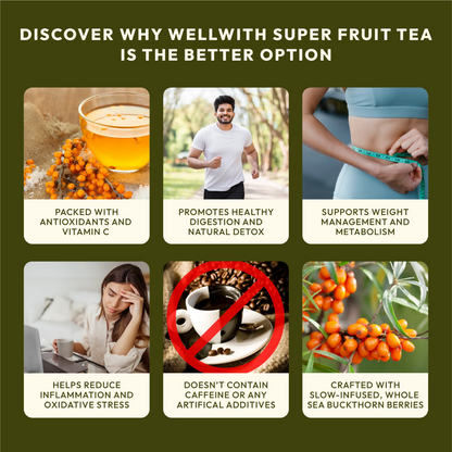 Wellwith Super Fruit Tea