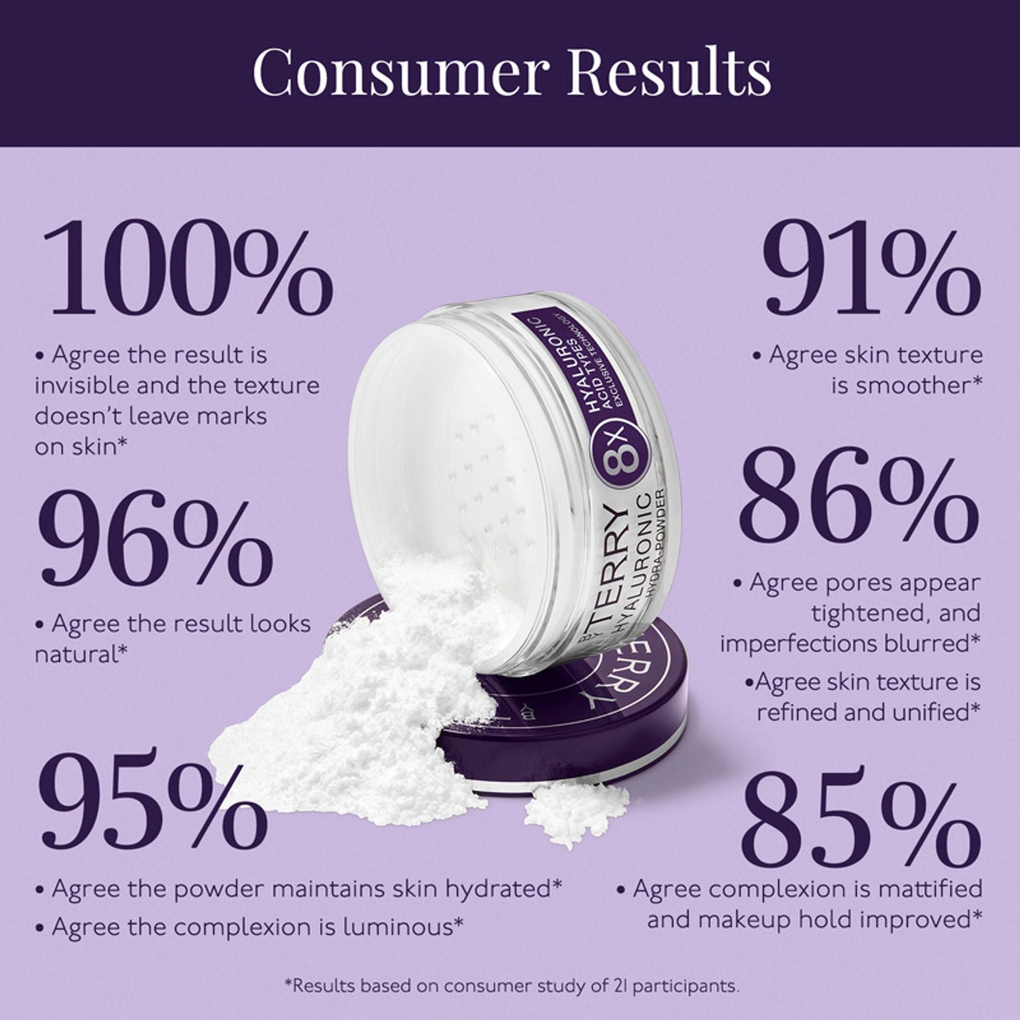By Terry Hyaluronic Hydra-Powder