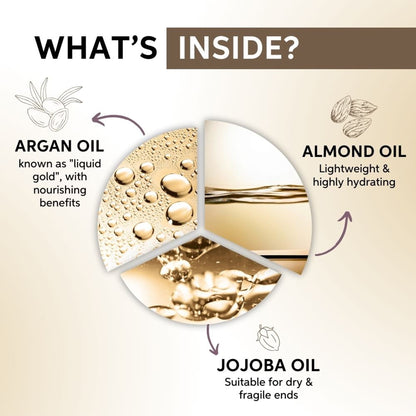 System Professional Luxe Oil Keratin Restore Reconstructive Elixir with Almond Oils for Smooth, Strong Hair