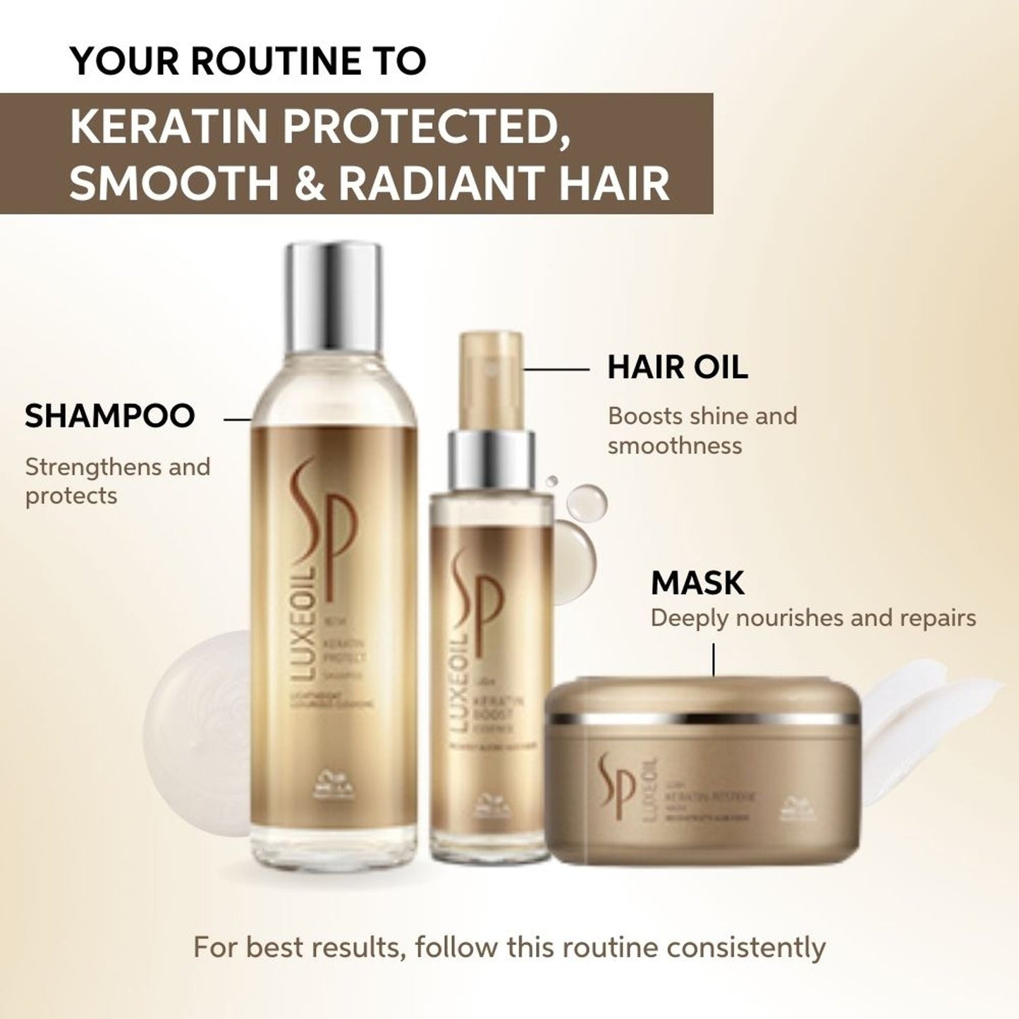 System Professional Luxe Oil Keratin Restore Reconstructive Elixir with Almond Oils for Smooth, Strong Hair