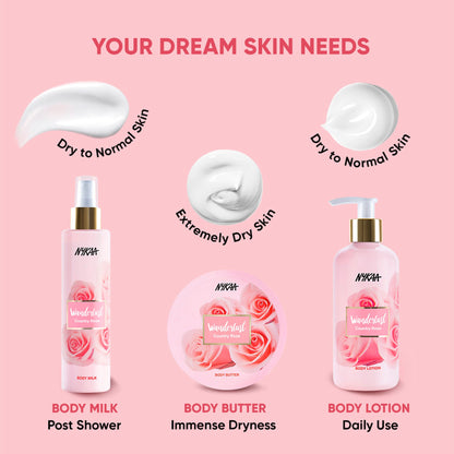 Wanderlust Moisturizing Body Lotion - Country Rose