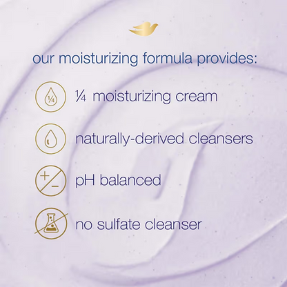 Dove Exfoliating Body Polish Scrub With Crushed Lavender And Coconut Milk