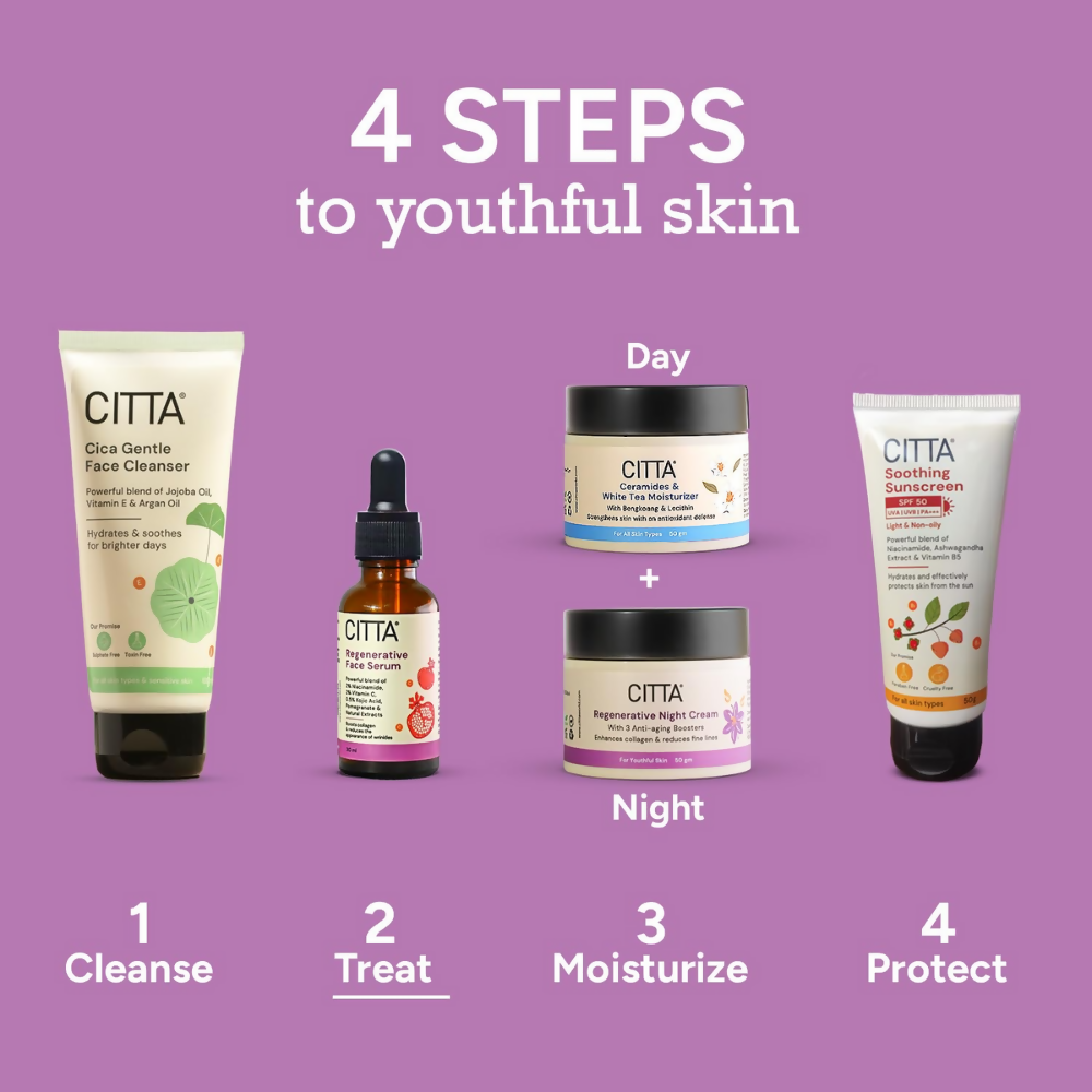 Citta Anti-Aging Face Serum – Regenerative Serum