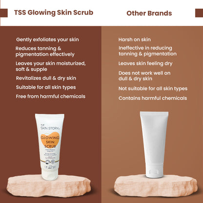 The Skin Story Gentle Detan Face Scrub Exfoliate Dead Skin Remove Blackheads Dark Spots Pigmentation
