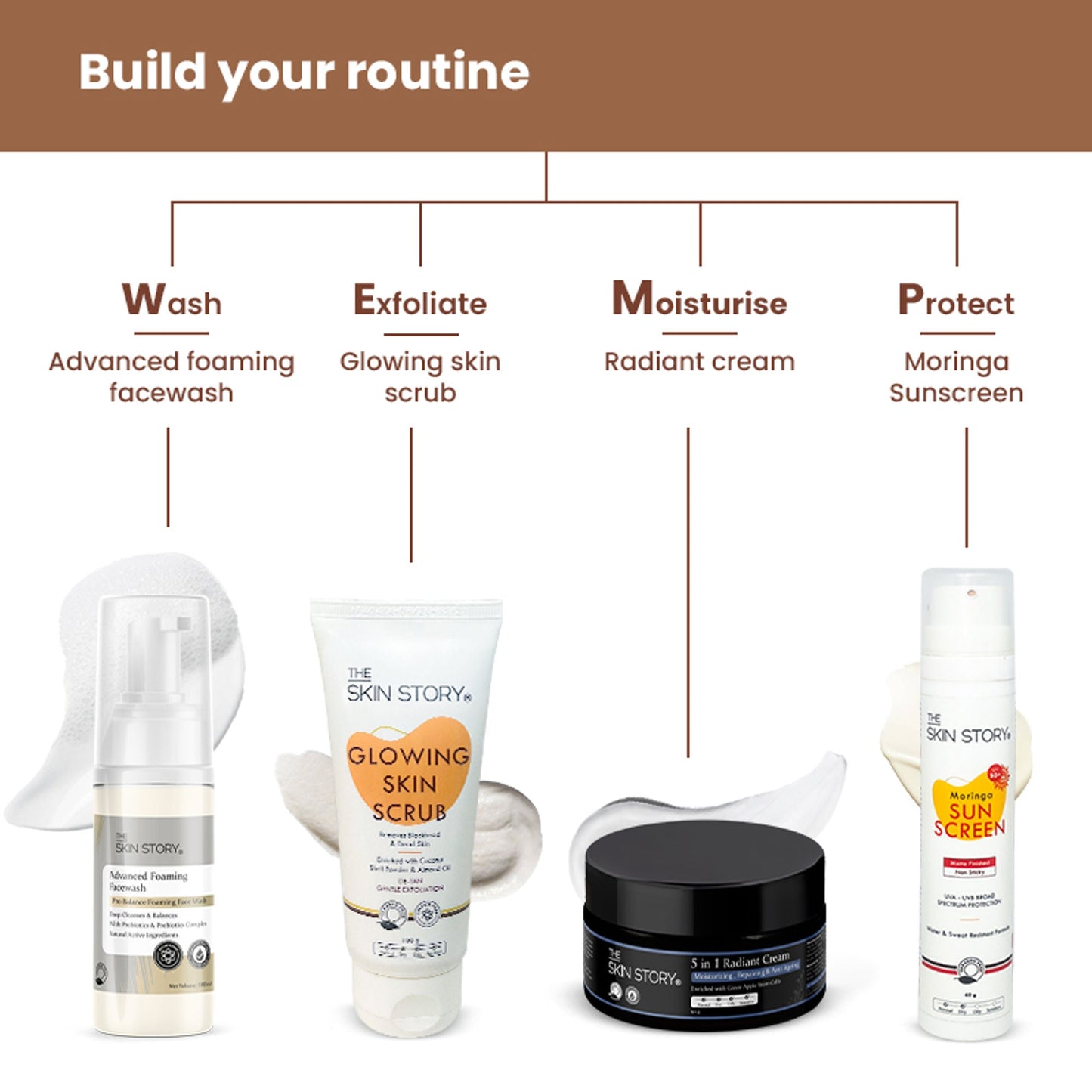 The Skin Story Gentle Detan Face Scrub Exfoliate Dead Skin Remove Blackheads Dark Spots Pigmentation