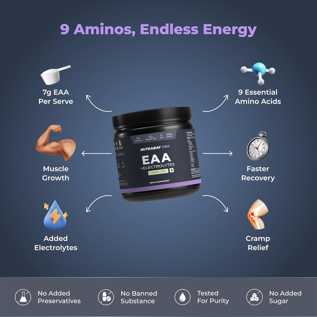 Nutrabay Pro Eaas With Electrolytes (Essential Amino Acids) - Lemon Lime, 250G, Powder, 1 Count, 25 Servings