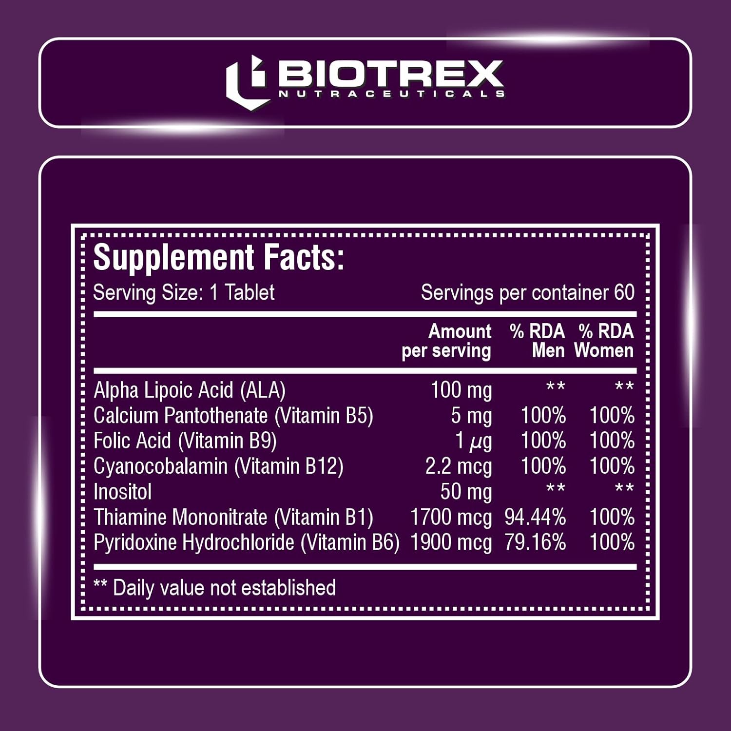 Biotrex Nutraceuticals Vitamin B12 With B1, B5, B6, B9(Folic Acid), Alpha Lipoic Acid ALA & Inositol Supplements | Energy Management | Antioxidant | 60 Tablets