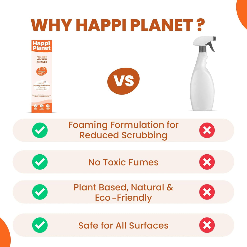 Happi Planet | Kitchen Cleaner | Indiaâ€™s 1st Foaming Formulation for Less Scrubbing | 500ml | Suitable for Stoves, Chimneys, Counter Tops, Appliances, Walls & Cabinets | Non Toxic & Natural