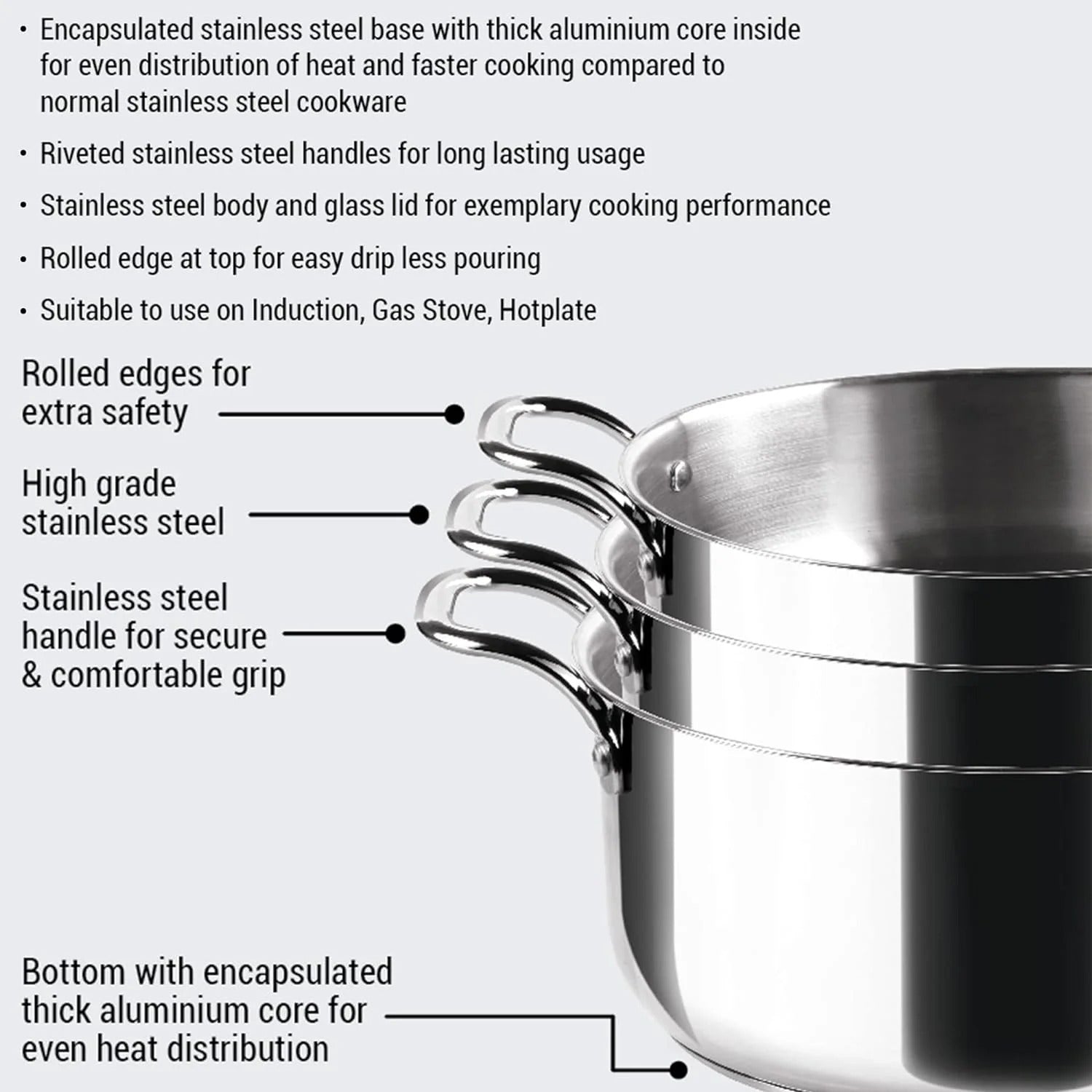 Milton ProCook Tri-Ply Stainless Steel Casserole with Lid