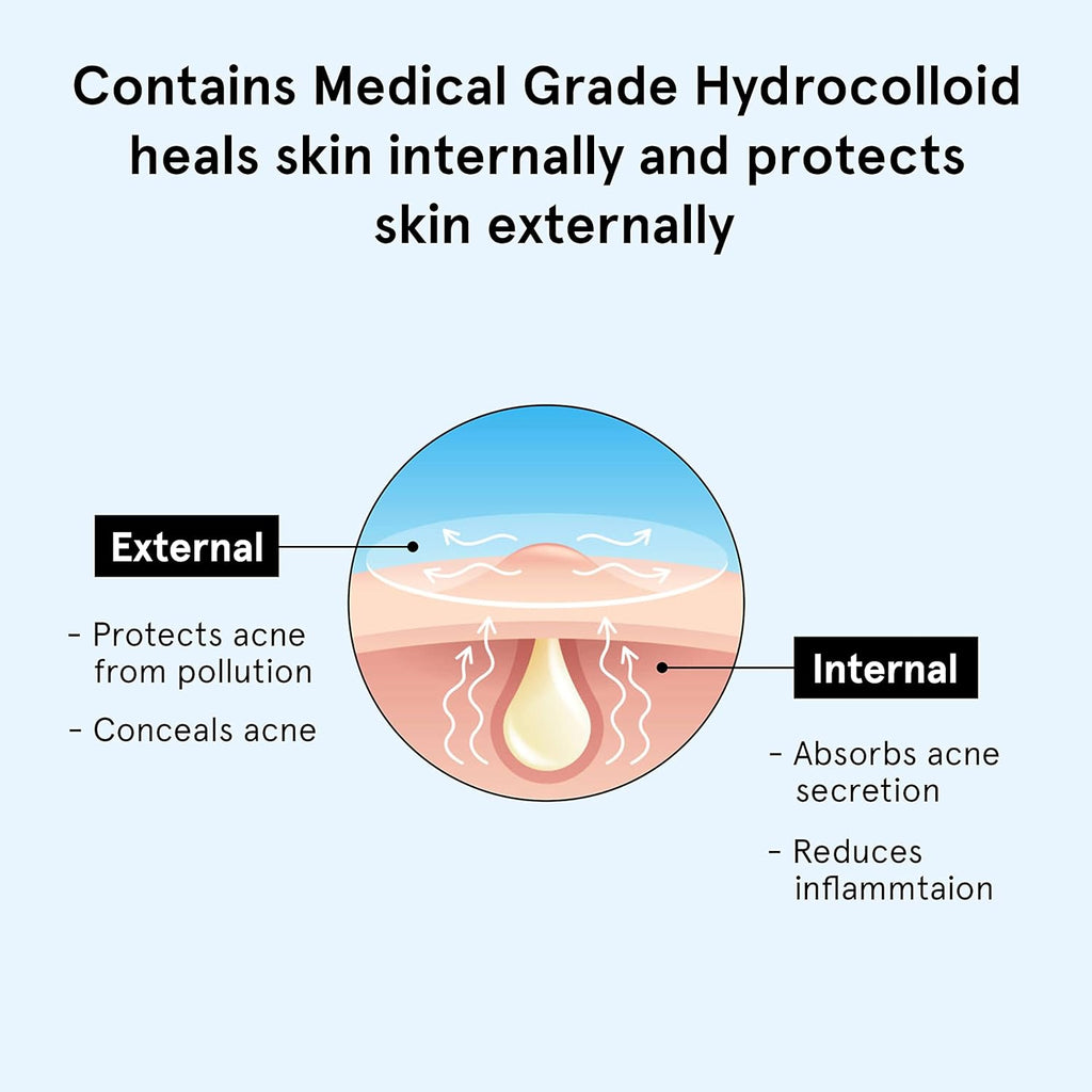 BeBodywise Hydrocolloid Acne Pimple Patch -24 pcs