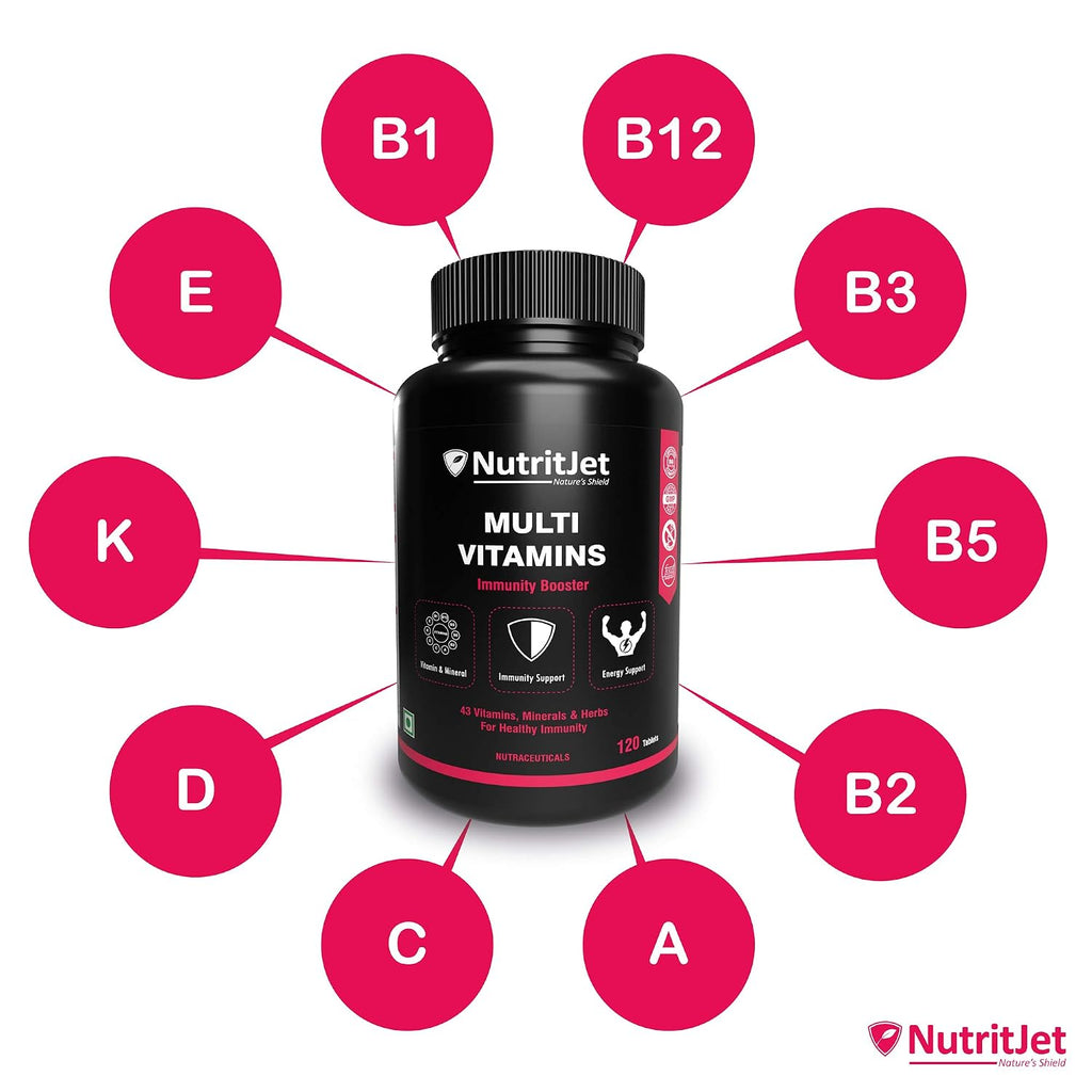 NutritJet Multivitamin For Men & Women - 120 Veg Tablets With 43 Essential Vitamins, Minerals and Herbs For Overall Health, Enhances Energy & Immunity