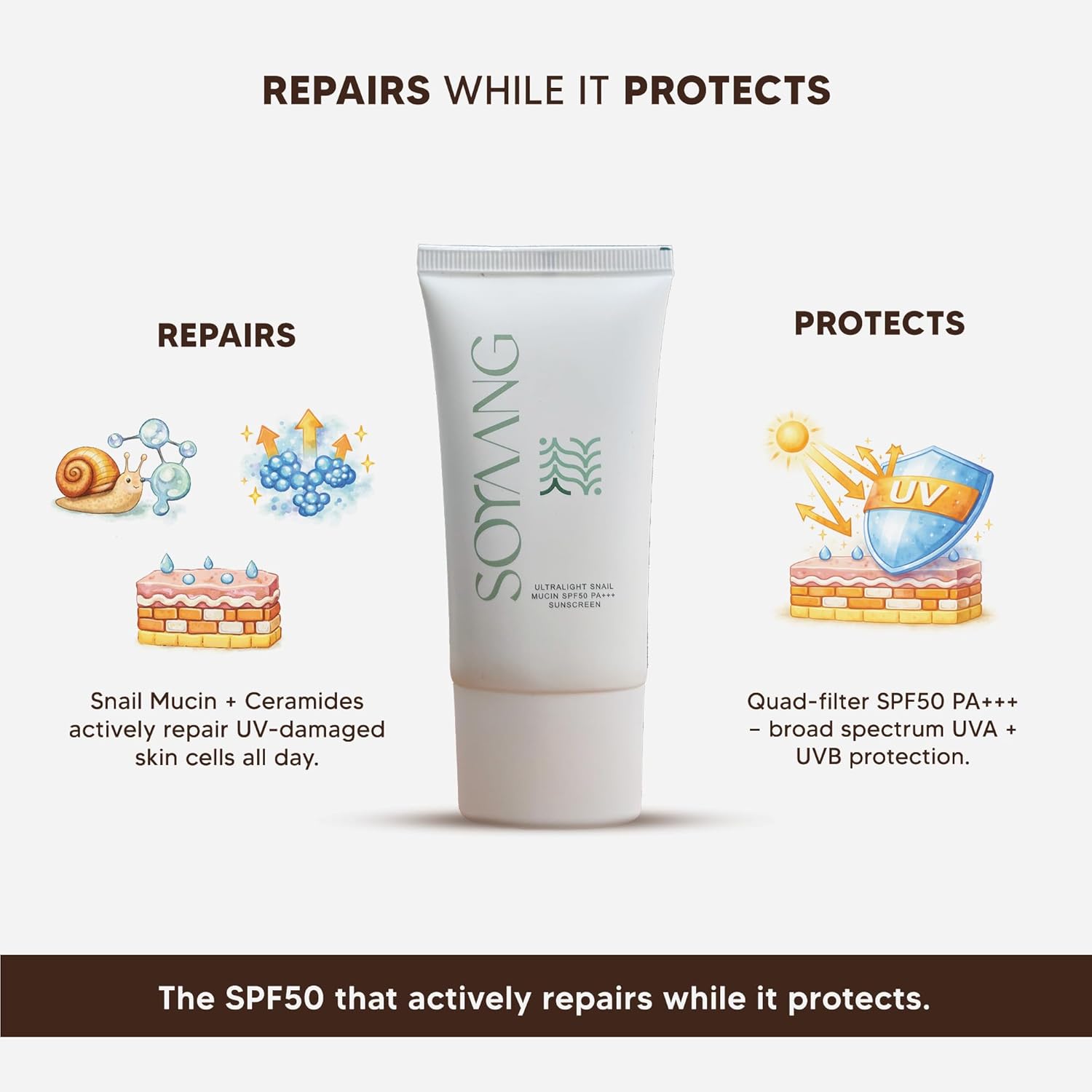 Soyaang Ultralight Snail Mucin SPF50 PA+++ Sunscreen with Ceramides, Zinc Oxide & Green Tea | Repairs While Protecting | Lightweight, No White Cast Sunscreen for All Skin Types | 50g