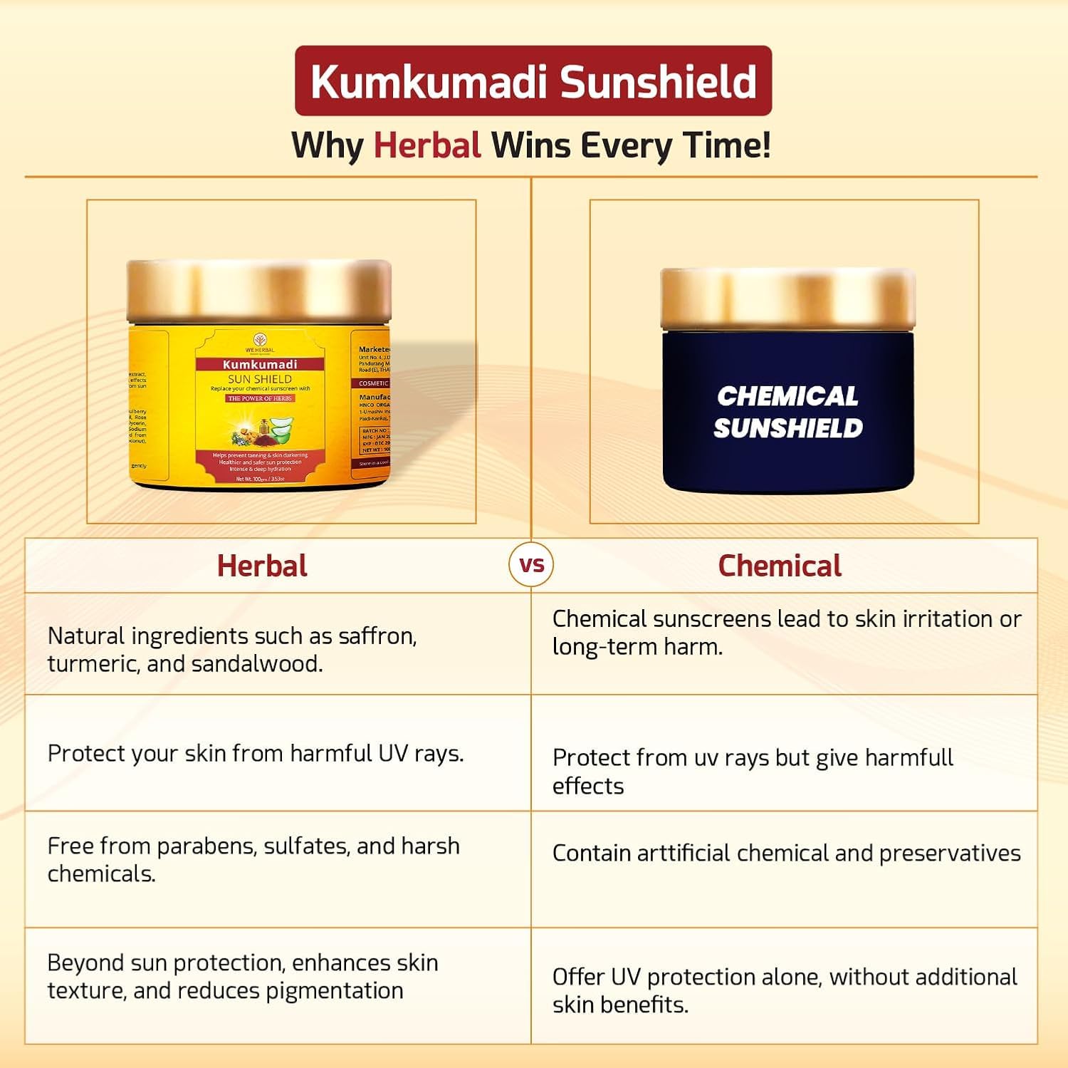 Kumkumadi Sunscreen 100gm, Ayurvedic Sun Shield with Saffron, Aloe Vera,turmeric & Licorice, Sun Protection with herbs and oils no White Cast, Non Greasy, No artificial colour & Fragrance