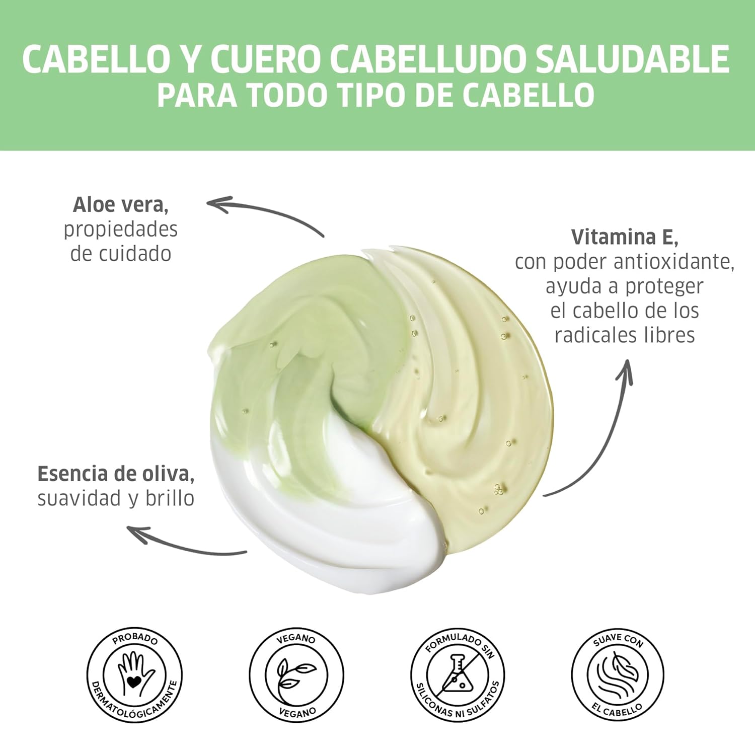 Wella Professionals Elements Renewing Mask Paraben Free(500ml)