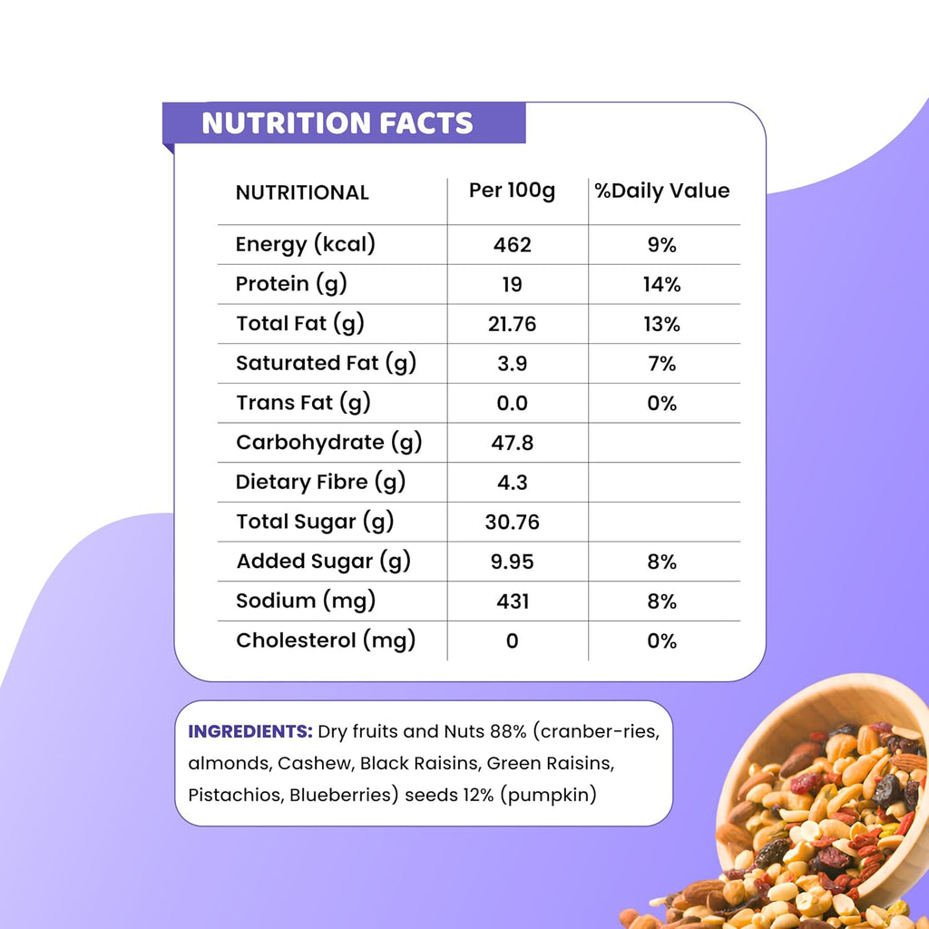 Growfitz Premium 15-in-1 Trial Mix 400g | Healthy Mixed Dry Fruits, Nuts & Seeds | Cashews, Almonds, Pistachio, Cranberries, Raisins, Pumpkin, Sunflower | High Protein Snack | Reusable Jar, Pack of 1