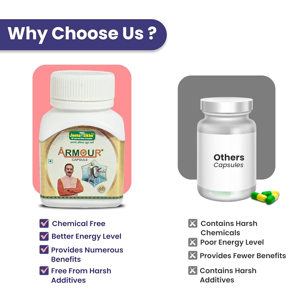 Jeena Sikho Armour+ Capsules | Herbal Multivitamins for Good Immunity - 60 Caps