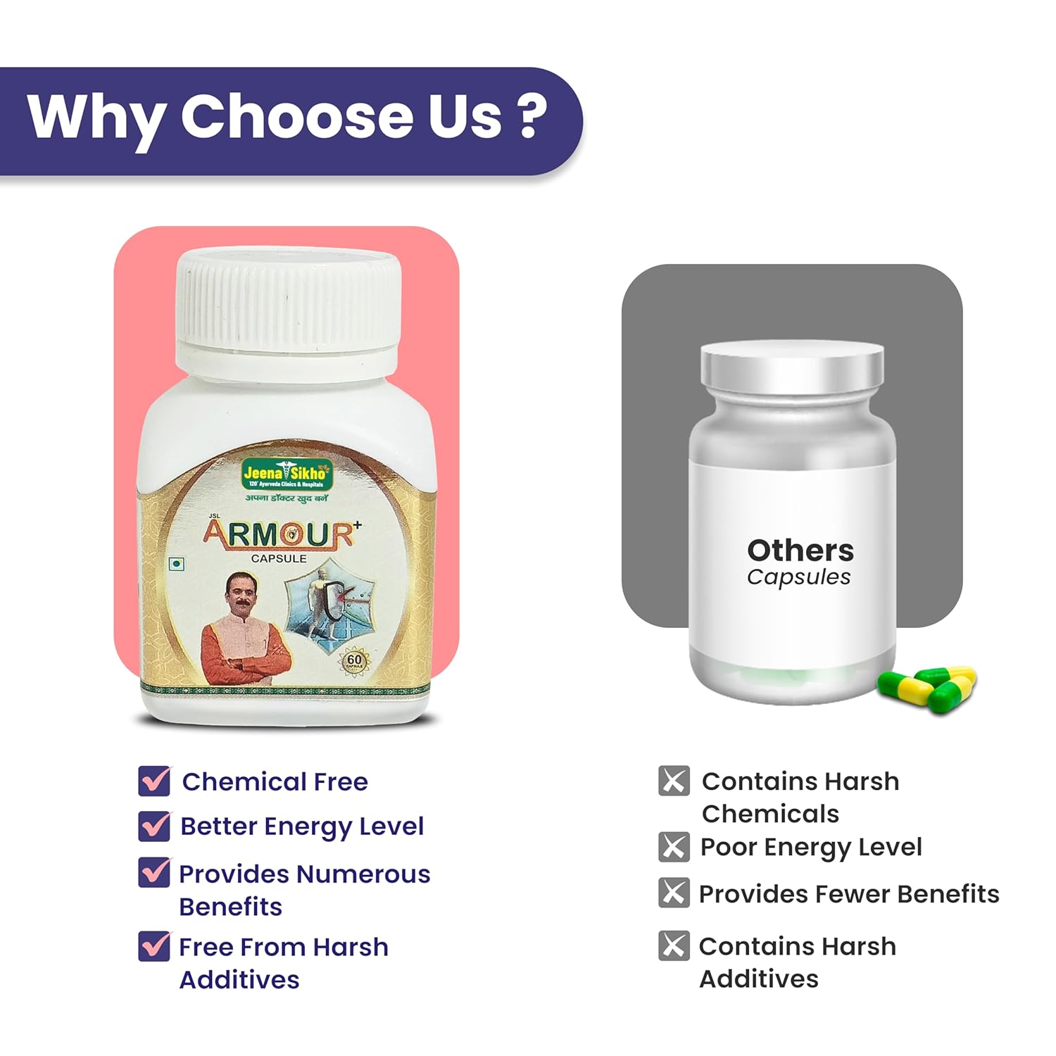 Jeena Sikho Armour+ Capsules | Herbal Multivitamins for Good Immunity - 60 Caps