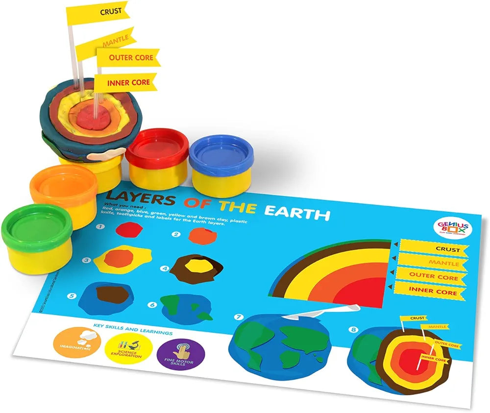 Genius Box Play some Learning Educational Toy For 5 Years And Up: Our Precious Earth Diy, Activity Kit, Experiment, Learning Kit, Educational Kit, Stem Toy