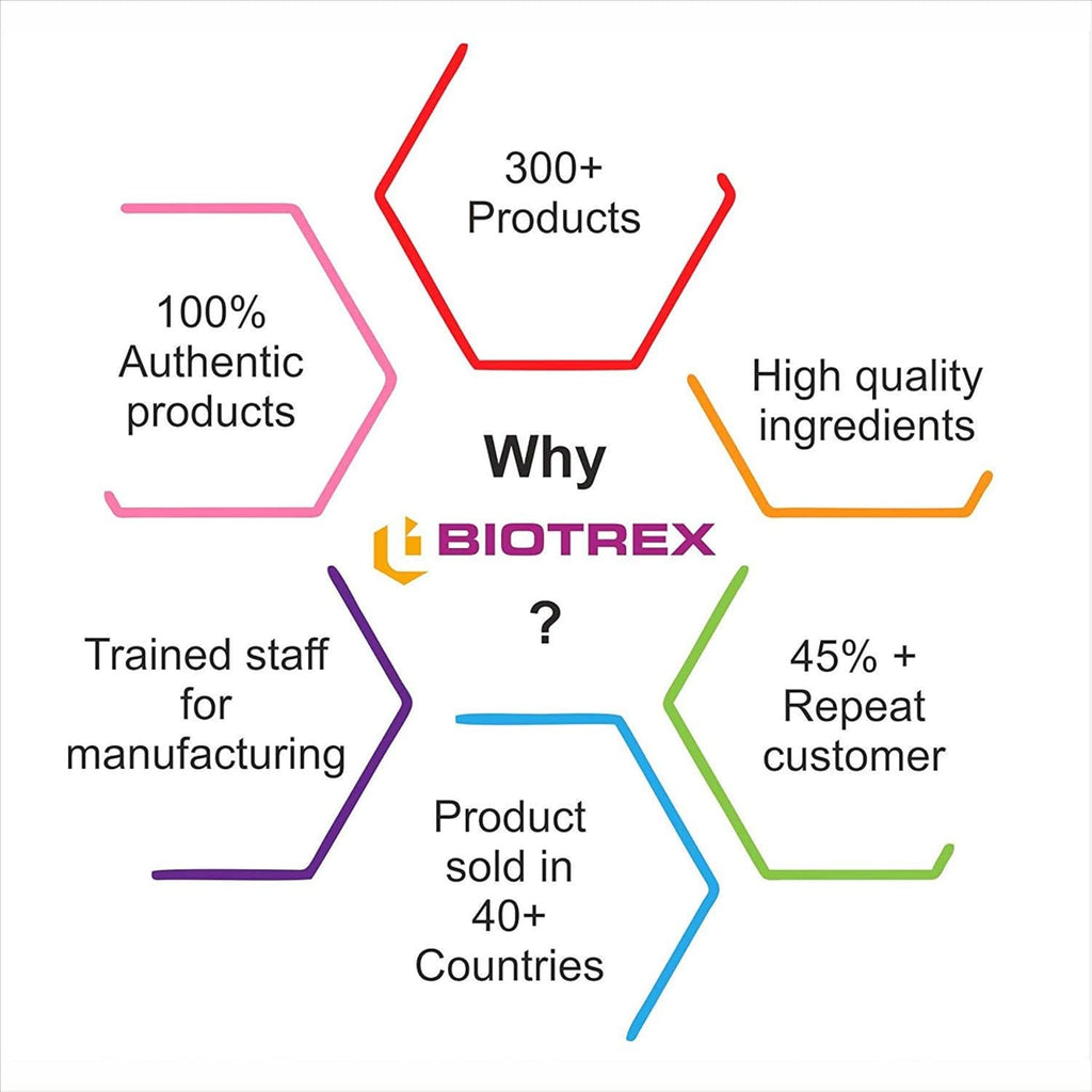Biotrex Nutraceuticals Thiamin (Vitamin B1) - 60 Veg Capsules