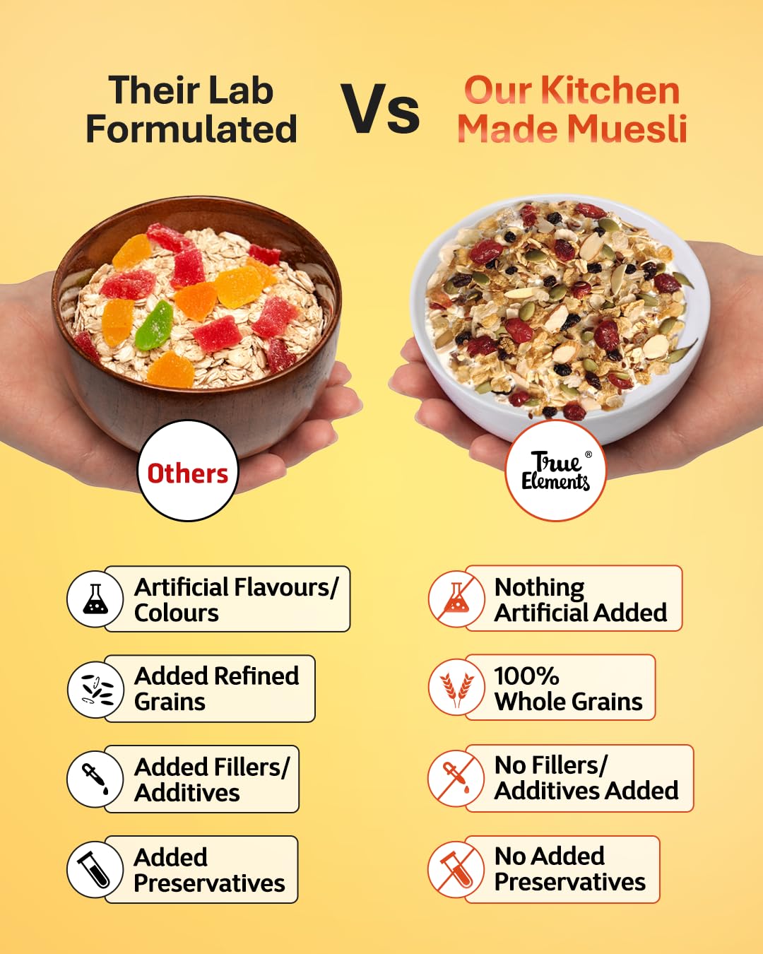 True Elements Muesli Nuts & Berries 700g - With 14% Millets, Almonds & Cranberries | Muesli Nuts Delight | Breakfast Cereal | 100% Wholegrain