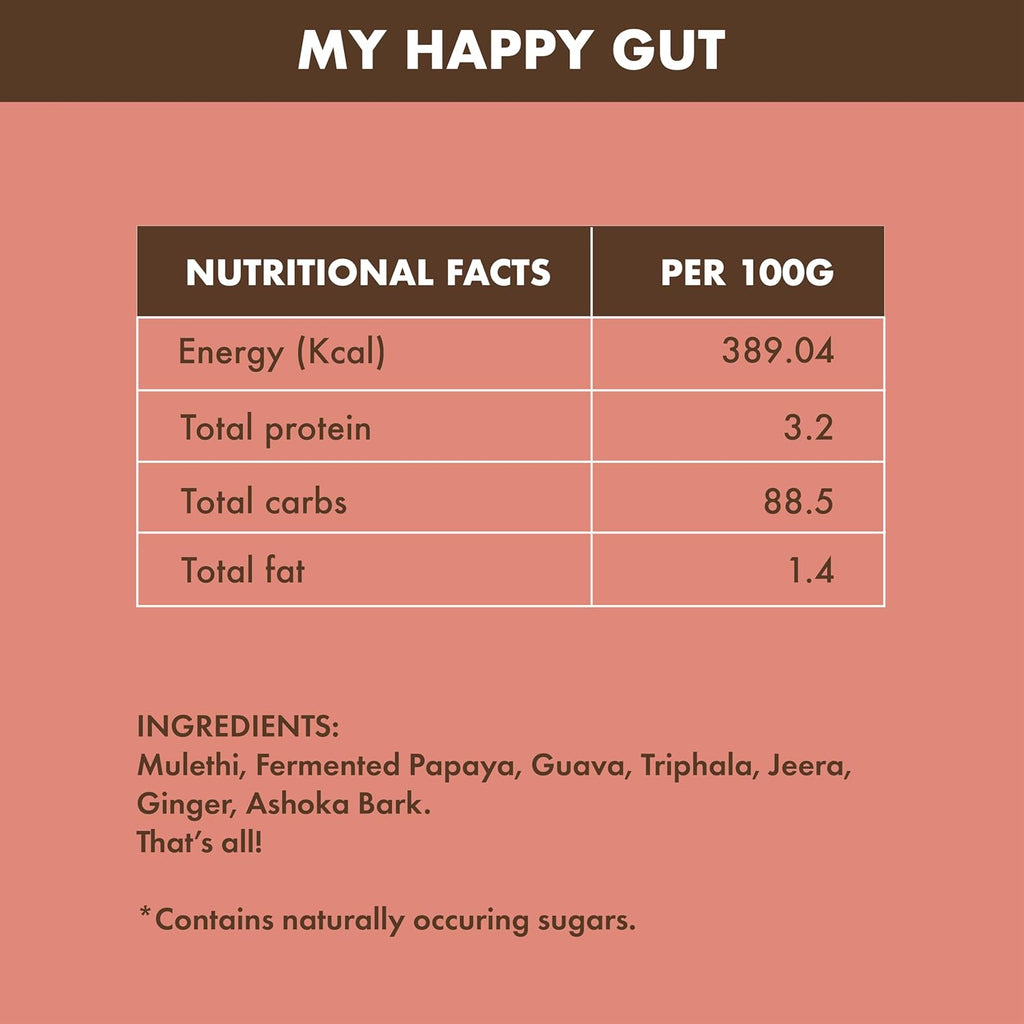cosmix-My Happy Gut|Prebiotics&Probiotics-Promotes Healthy Gut Microbiome|Mulethi&Triphala Powder|Helps With Acidity,Digestion&Bloating|No Preservatives|No Added Sugar|60G-40 Servings (Pack Of 1)