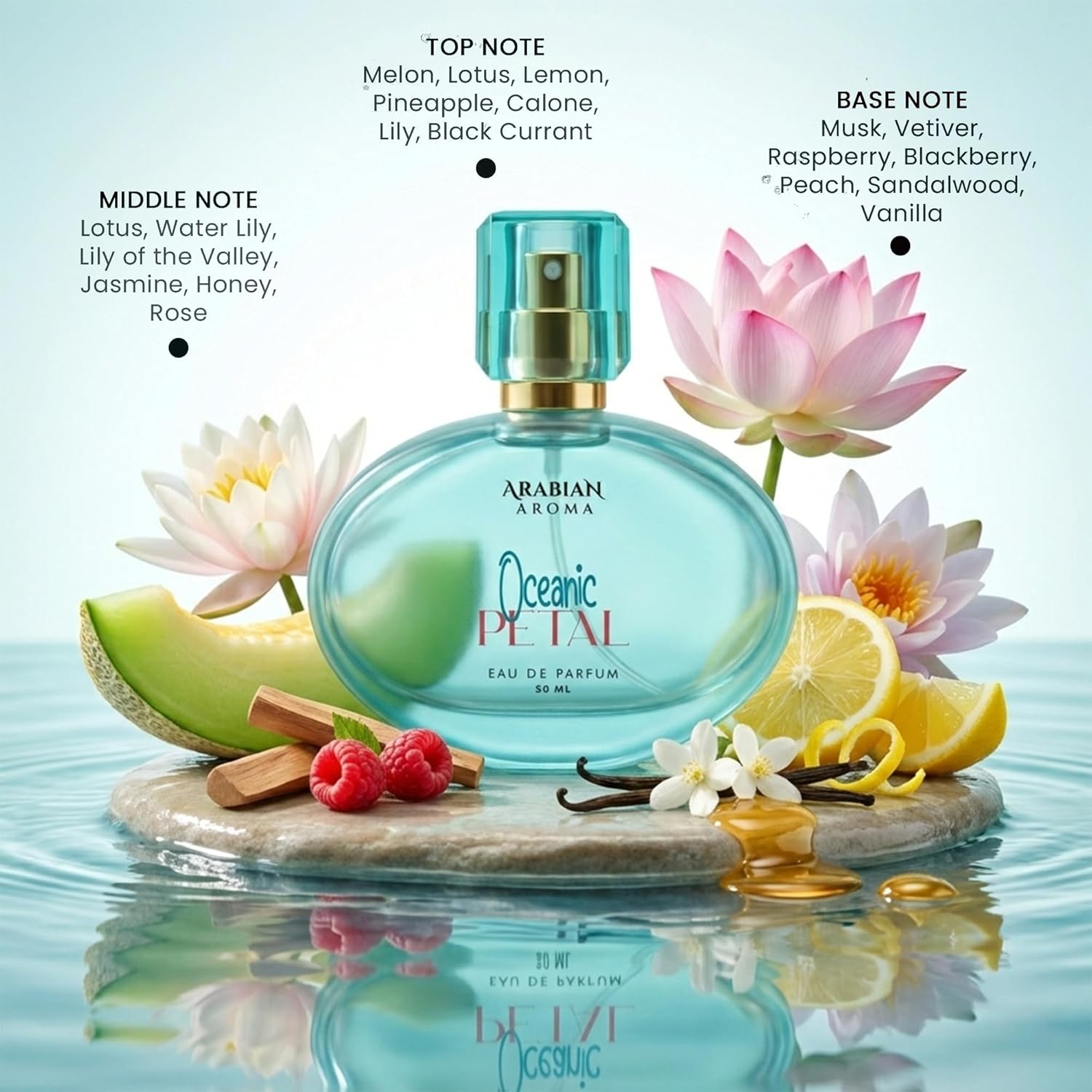 Arabian Aroma Oceanic Petal Eau De Parfum for Women 50ML â€“ Fresh Aquatic Floral Perfume with Melon, Lotus, Lemon, Jasmine, Musk & Vanilla
