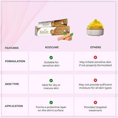 Kozicare Kojic Acid Real Sandalwood Cream - 15 gms