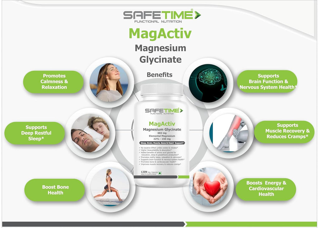 MagActiv MAGNESIUM GLYCINATE (Elemental Magnesium 150 mg per Capsule) Chelated, Bioavailable & Safe Sleep, Bone, Muscle, Heart Health (120 Veg. Capsules)