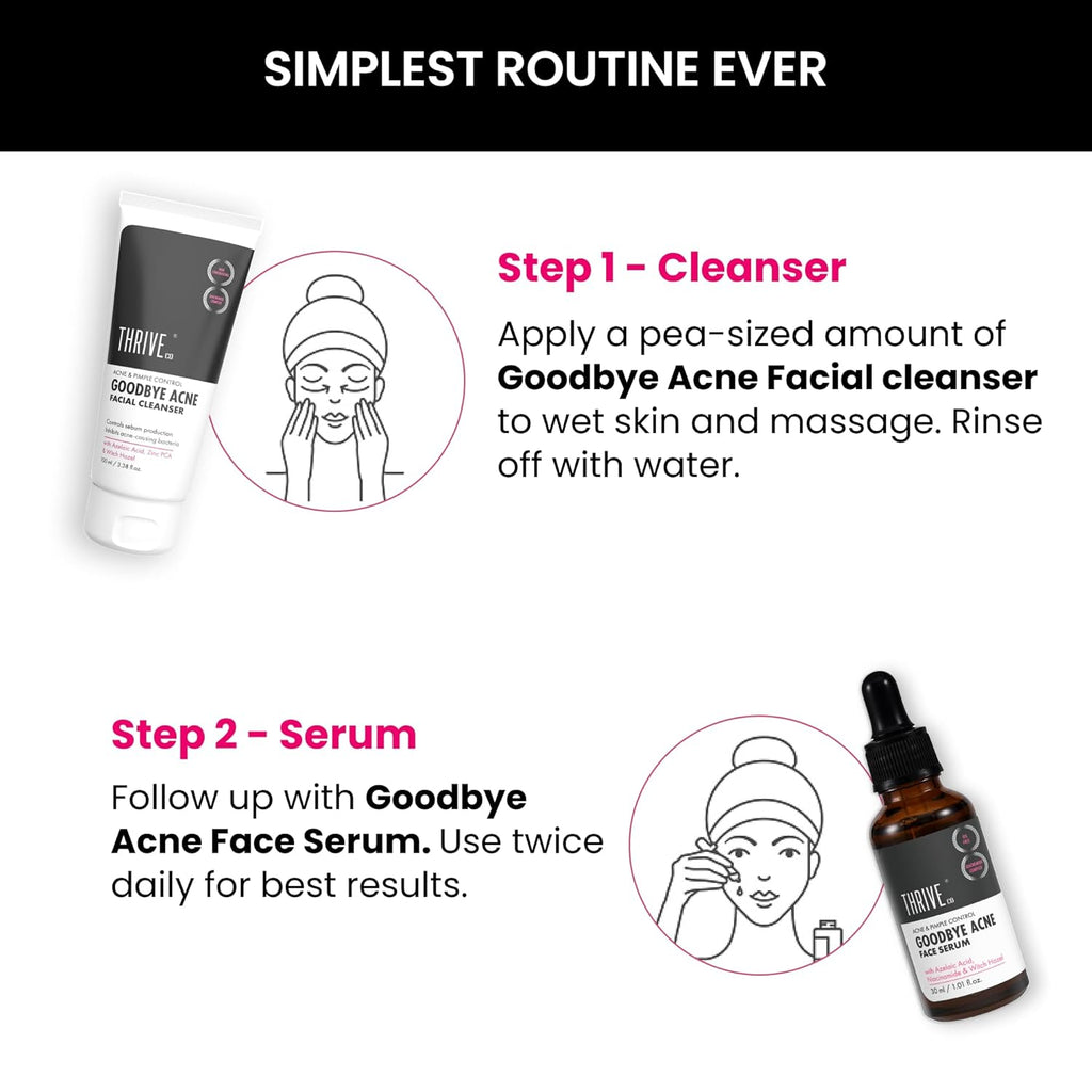 ThriveCo Goodbye Acneâ„¢ Face Wash | Reduces Acne-Causing Bacteria & Sebum Production | Men & Women (Facewash 100ml)
