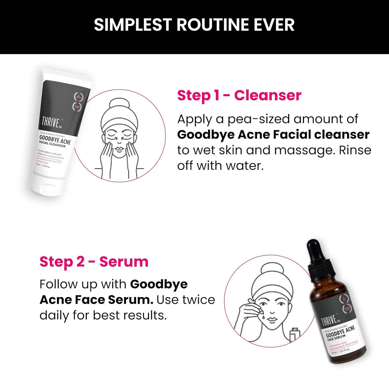 ThriveCo Goodbye Acneâ„¢ Face Wash | Reduces Acne-Causing Bacteria & Sebum Production | Men & Women (Facewash 100ml)