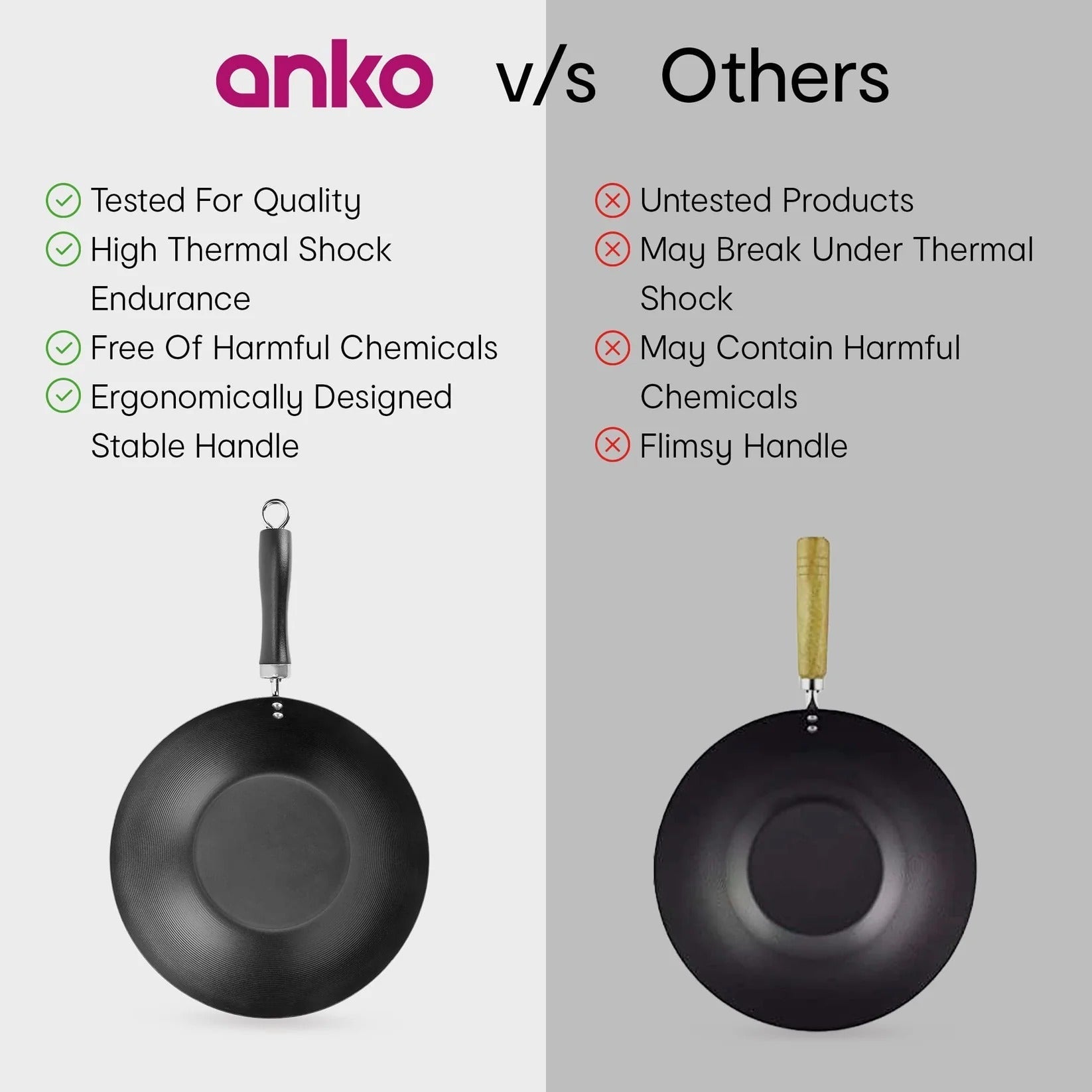 Anko Australia Non-Stick Carbon Steel Frying Pan 30cm Soft-Touch Bakelite Handle PFOA Free