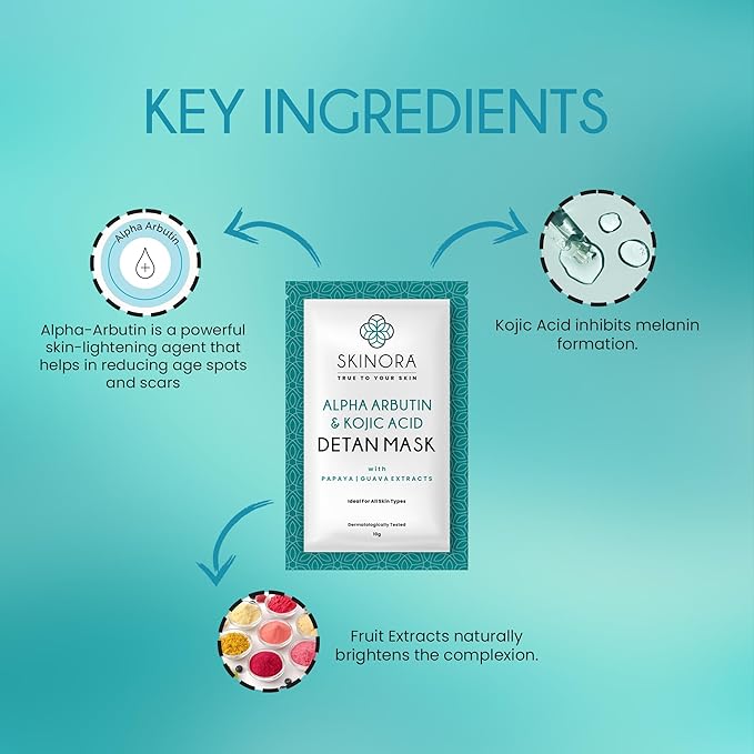 Skinora Alpha Arbutin & Kojic Acid Detan Mask | Tan Removal & Skin Brightening - 10 Gms Each | 6 Sachets