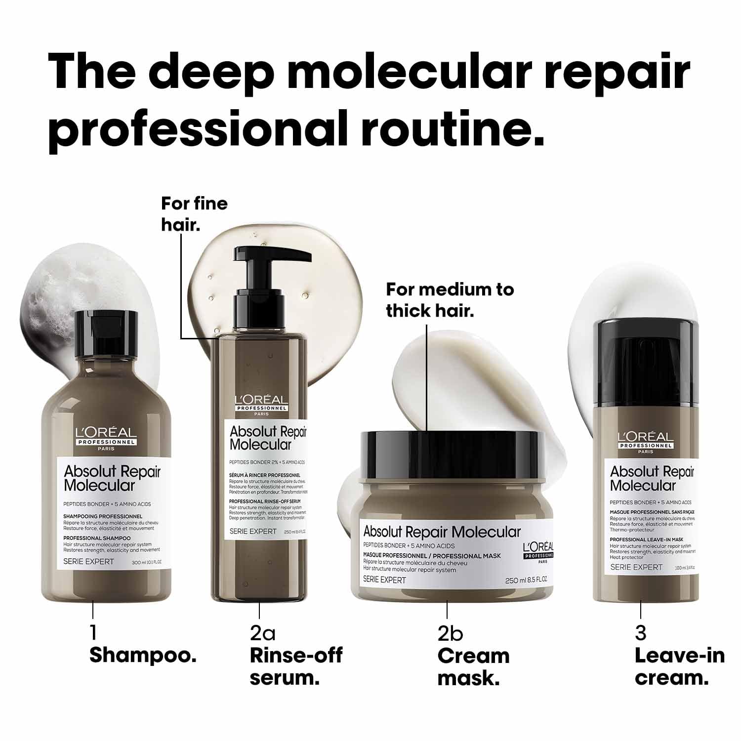 L'OrÃ©al Professionnel Paris Absolut Repair Molecular Sulfate-Free Deep Repairing Shampoo for Damaged Hair | Repair up to 2 years of damage, in one use | 2% peptides bonder, 300ml