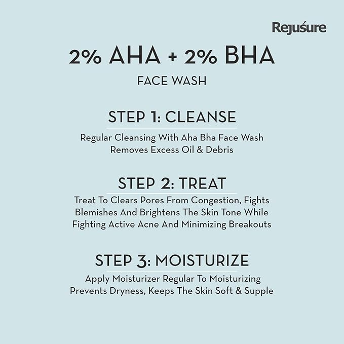 Rejusure AHA 2% + BHA 2% Face Wash – 100 Ml