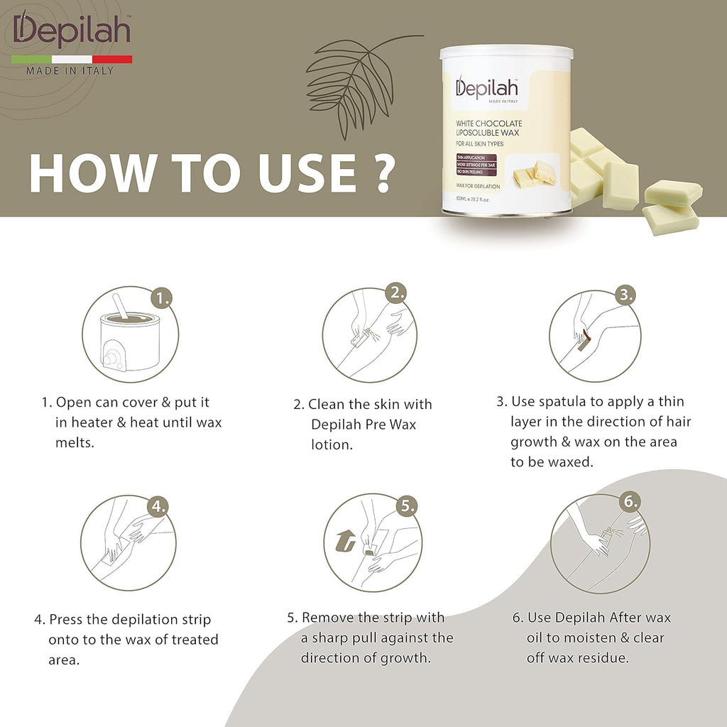 Liposoluble Wax