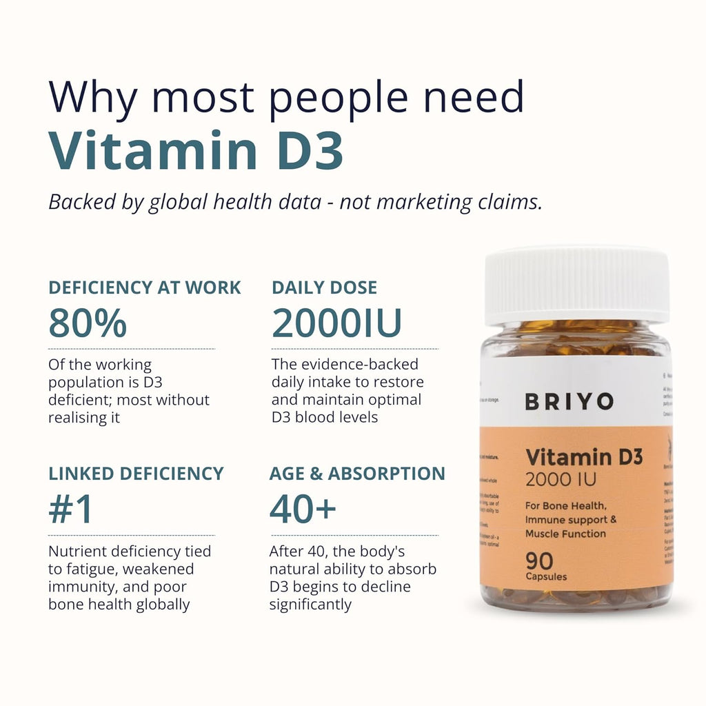 Briyo Vitamin D3 2000 IU - 90 Softgels - For Bone Health, Muscle Function and Immune Support Healthy Bone Function Strong Muscles Boost Immune System for Men/Women