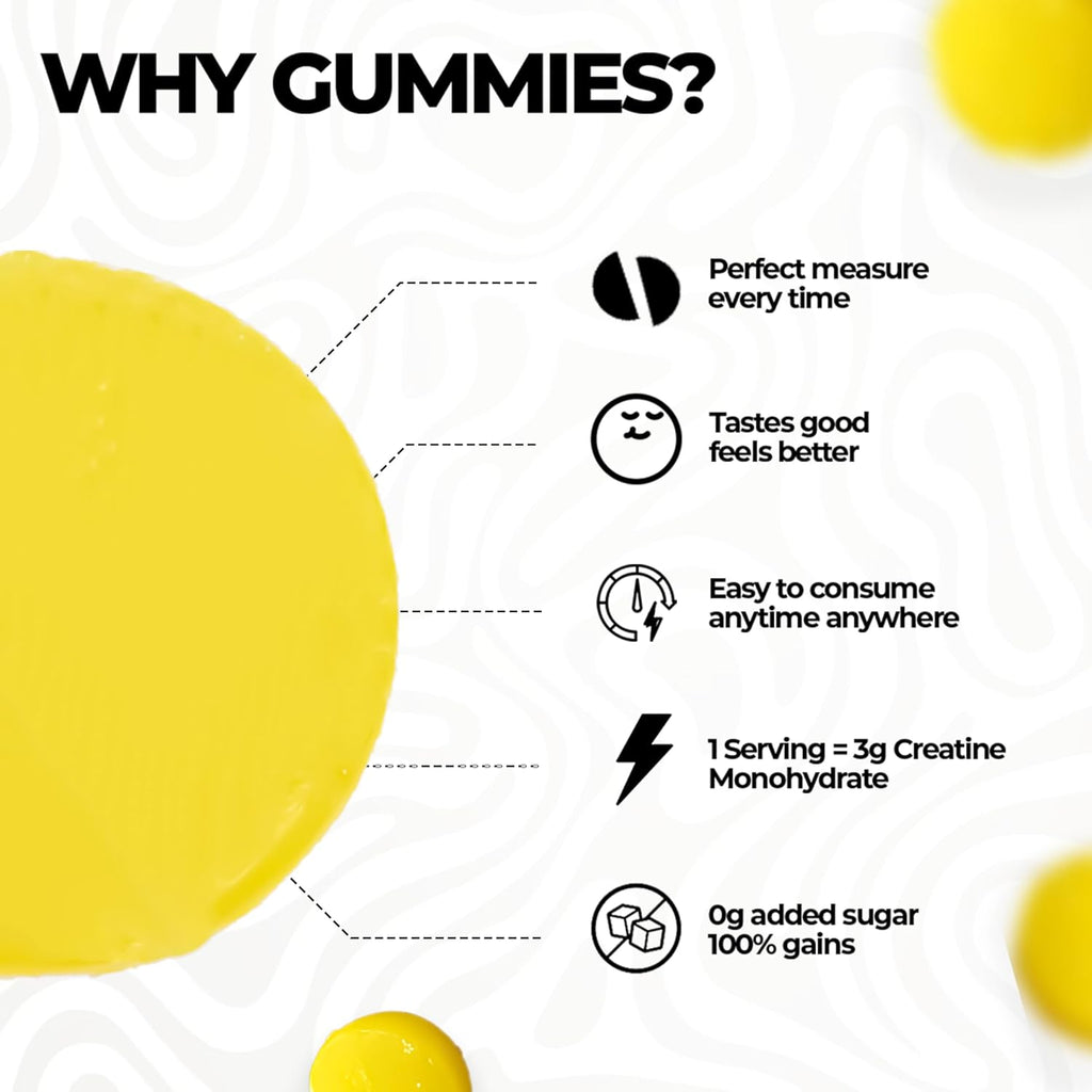 BeastLife Creatine Gummies | Lemon Flavour | 3g Creatine Monohydrate Per Serving | Boosts Energy, Strength, Endurance & Muscle Building Support | Fast Recovery | Zero Added Sugar | 30 Gummies