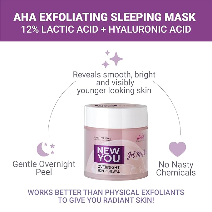 Iba Advanced Activs Youth Preserve New You Overnight Skin Renewal Gel Mask - 100 gms